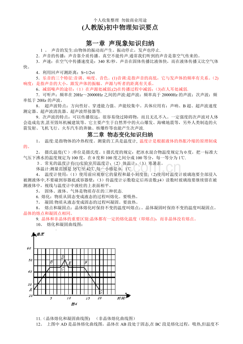 初中物理知识要点.doc_第1页