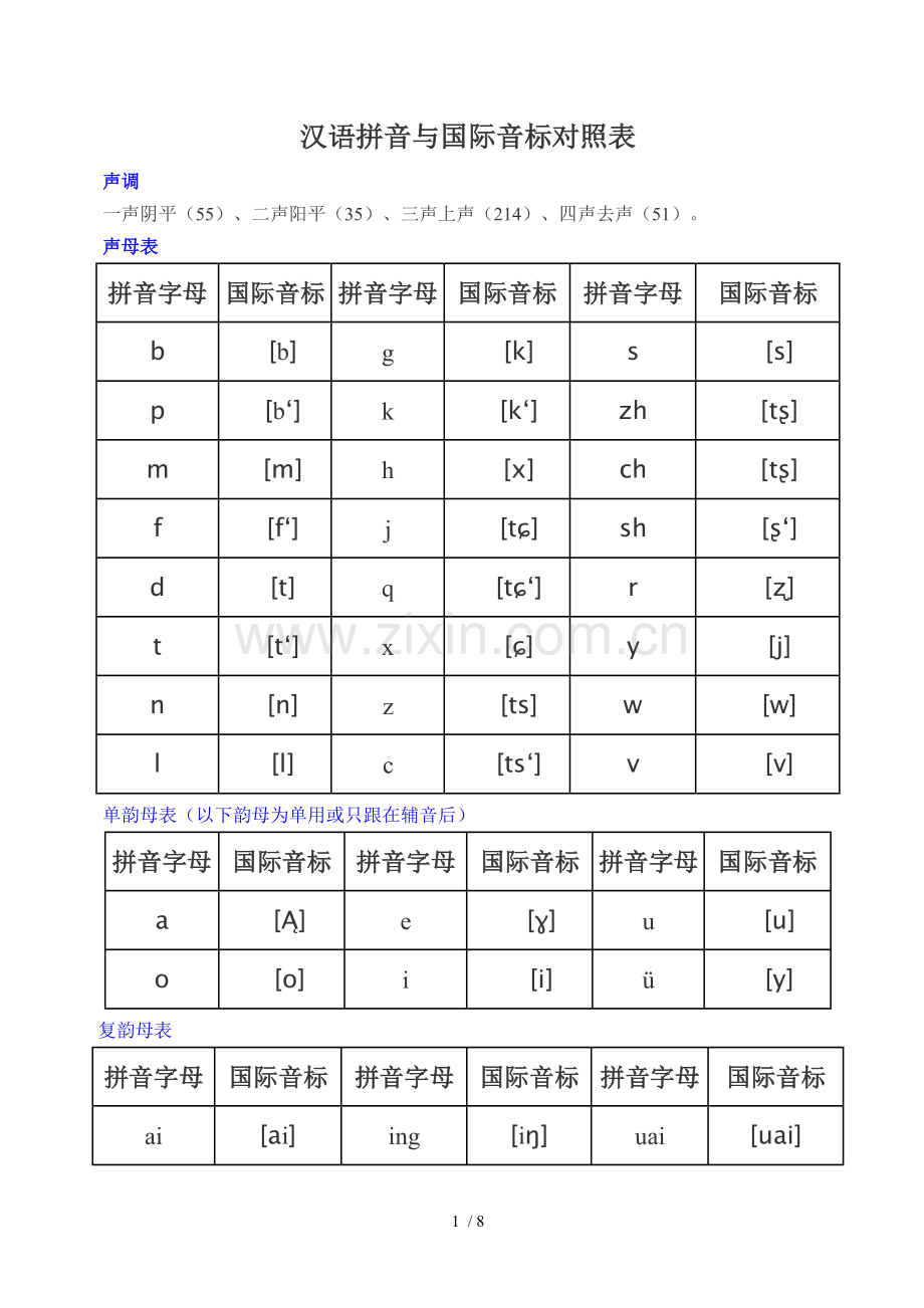 汉语拼音和国际音标对照表.doc_第1页
