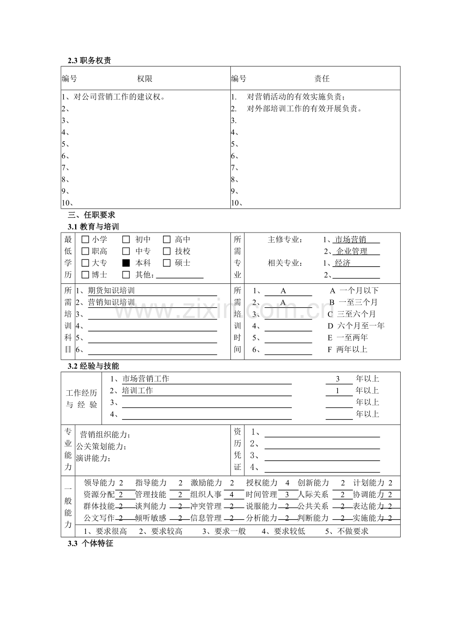 业务发展部市场营销主管职务说明书.doc_第2页
