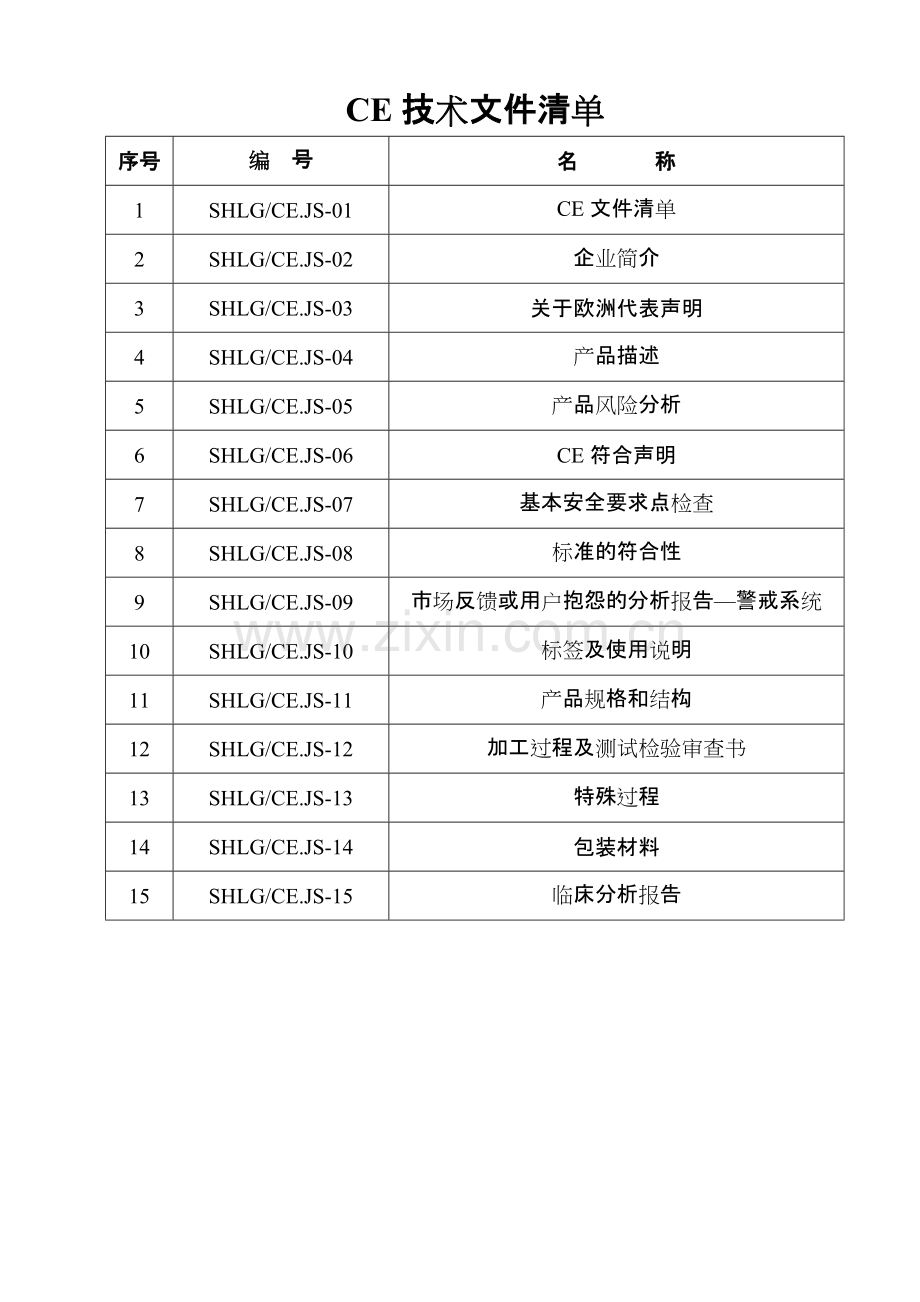 CE认证的全套技术文件.pdf_第2页