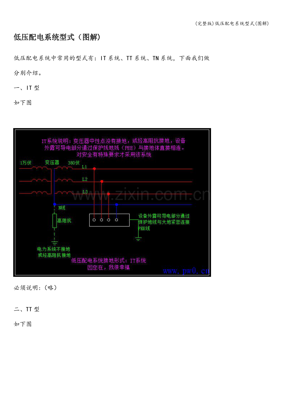 低压配电系统型式(图解).doc_第1页