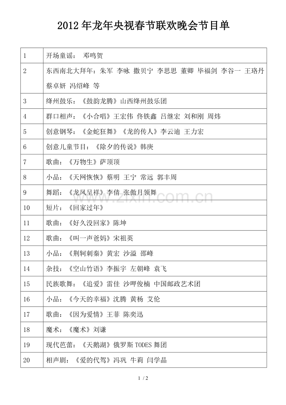 2012年龙年央视春节联欢晚会节目单.doc_第1页