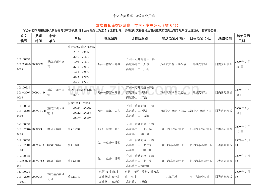 重庆市长途客运班线变更公示.doc_第1页