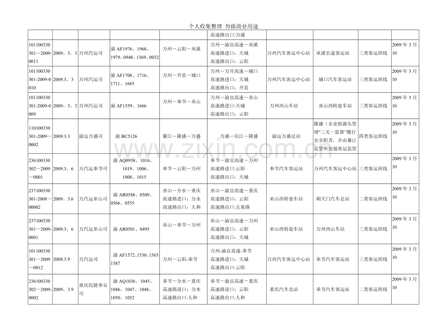 重庆市长途客运班线变更公示.doc_第2页