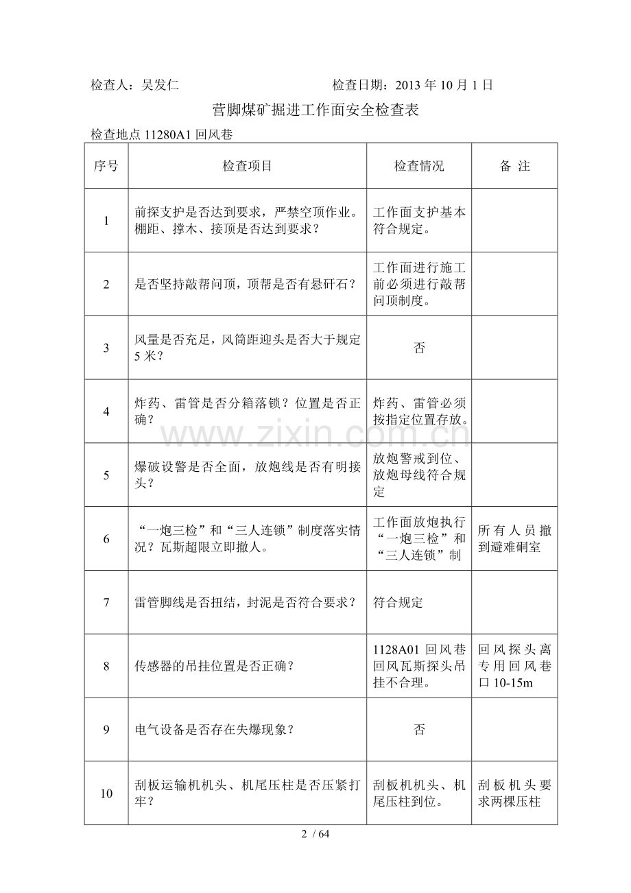 营脚煤矿掘进基础工作面安全检查表.doc_第2页