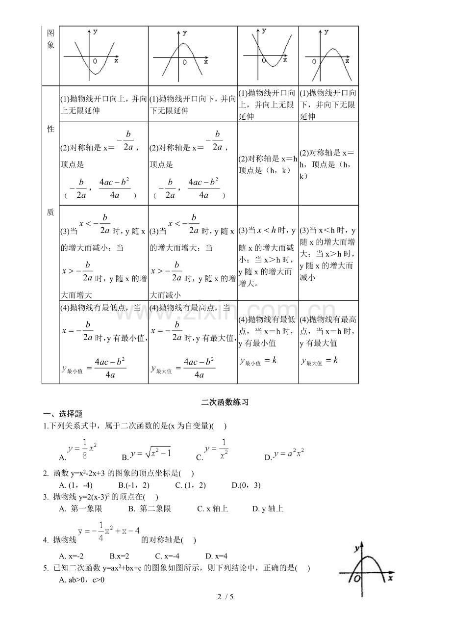 初三数学九上二次函数所有知识点总结和常考题型测验题.doc_第2页