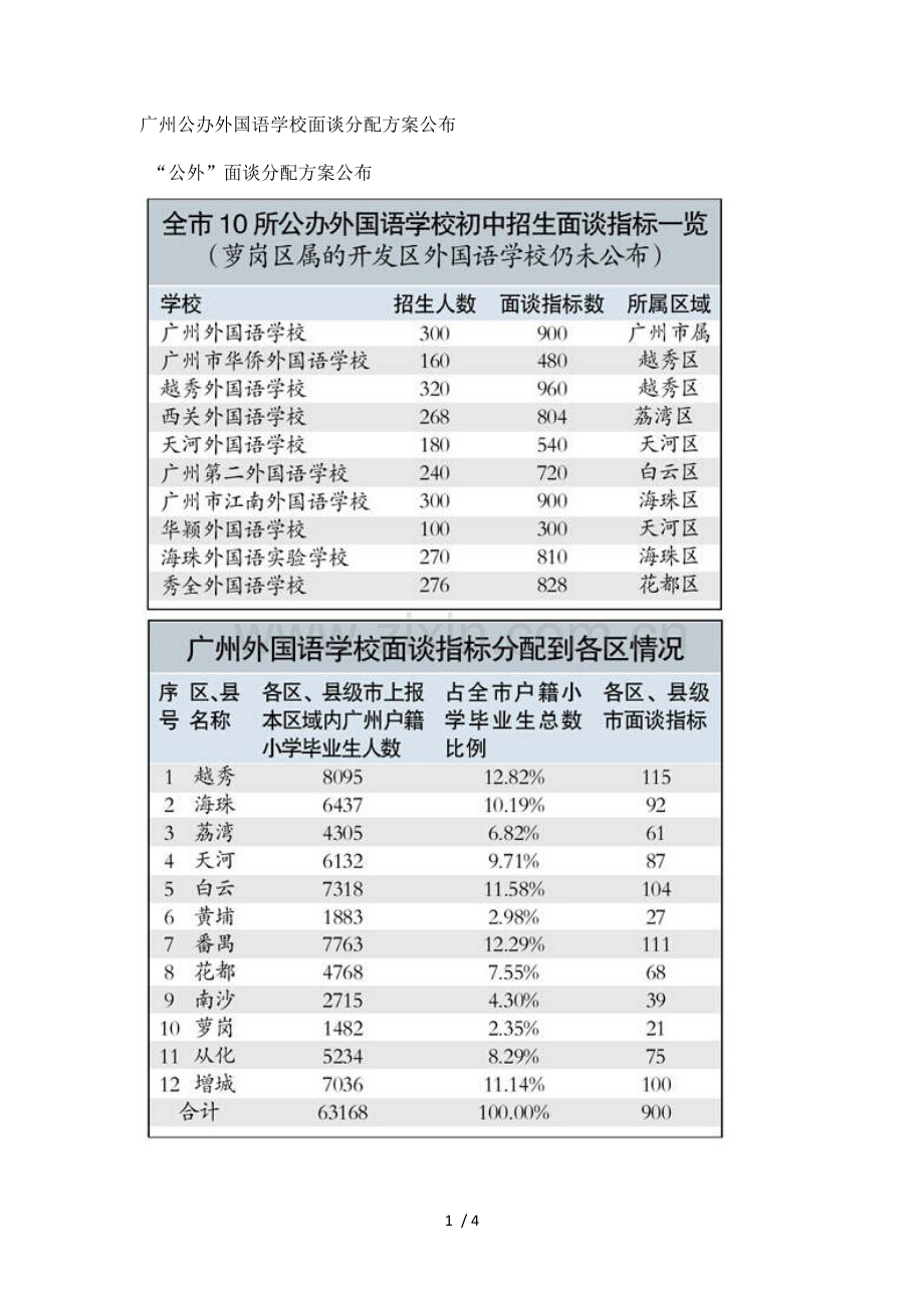 广州公办外国语学校面谈分配技术方案公布.docx_第1页