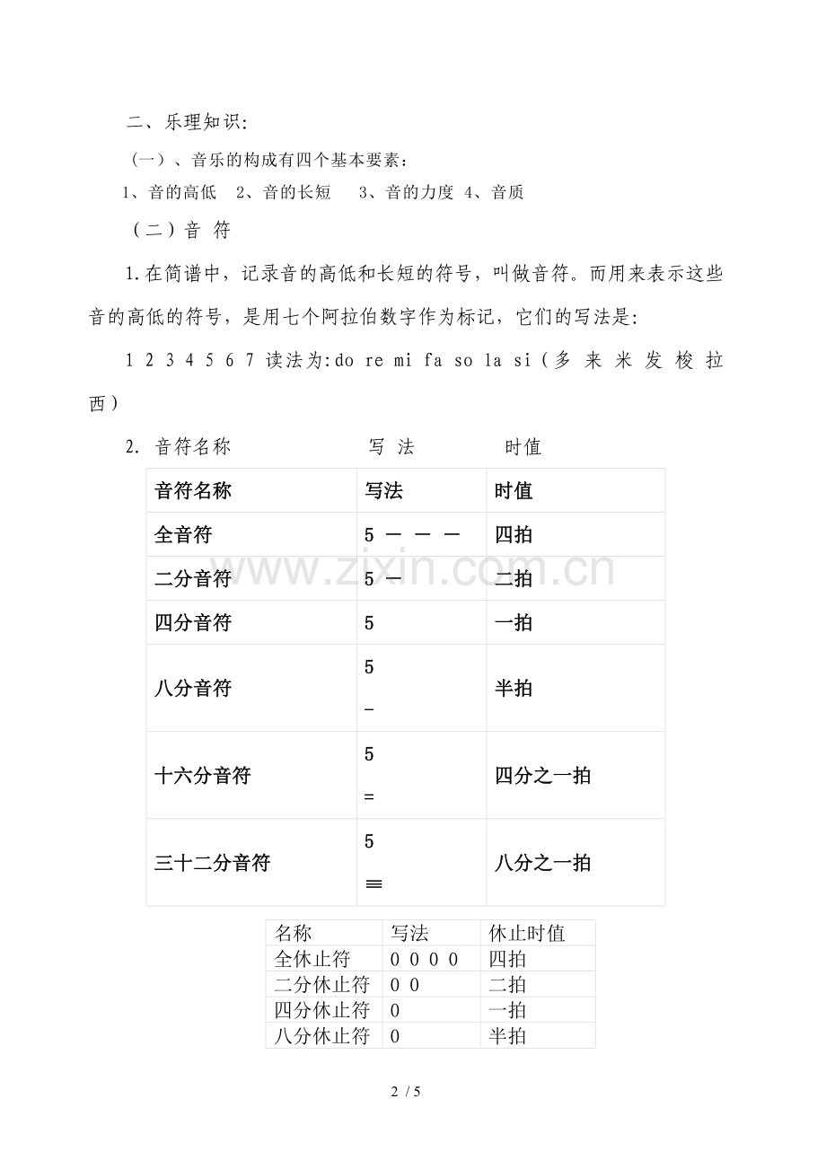 小学音乐及乐理重点知识.doc_第2页