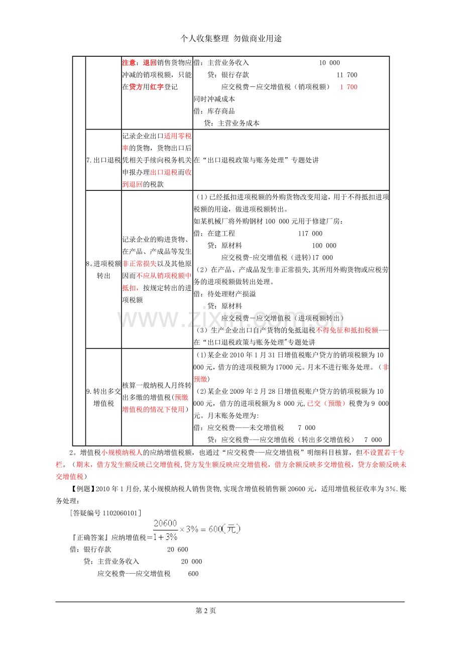 第六章企业涉税会计核算.doc_第2页