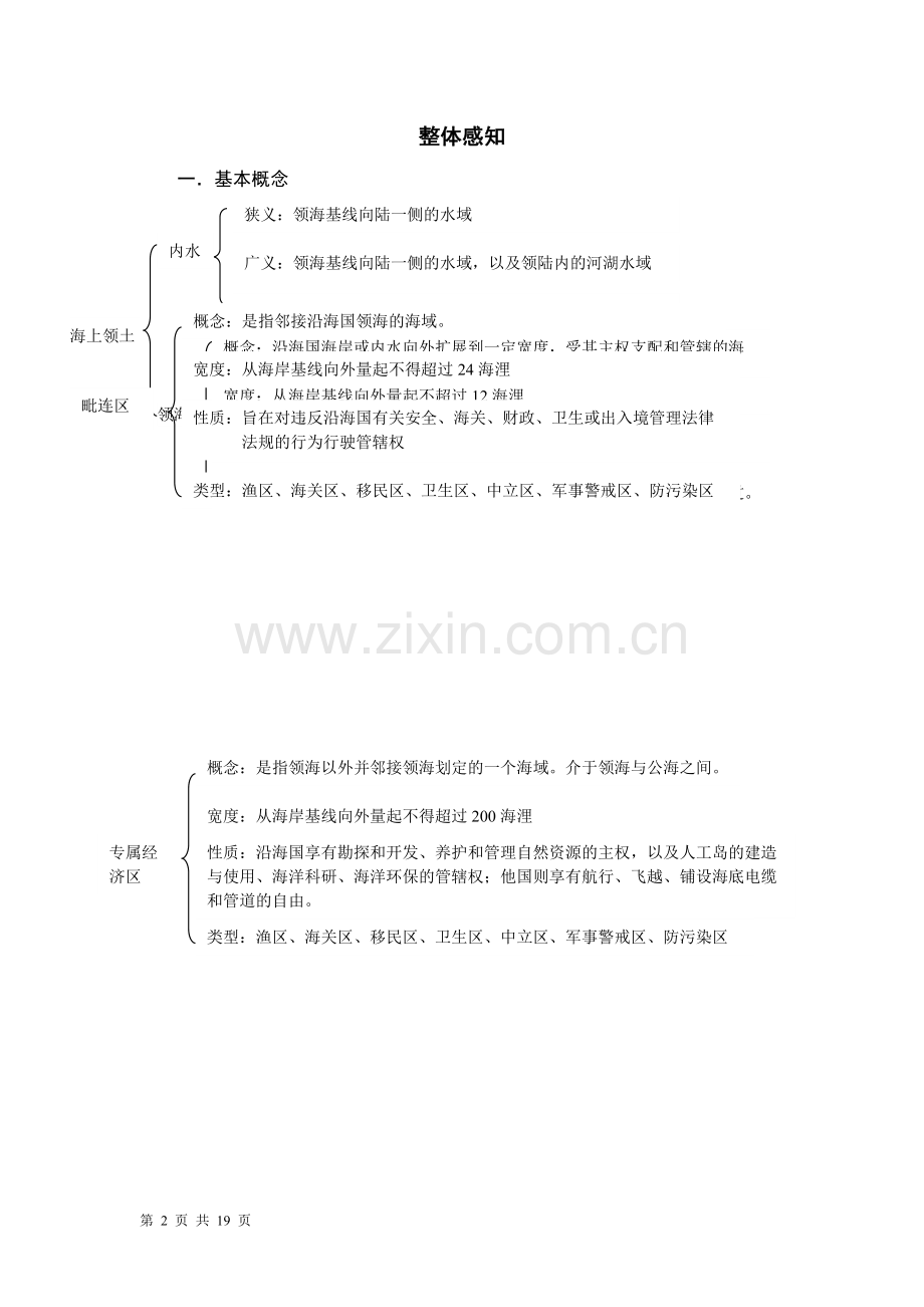 6高中地理选修2系列训练第六章海洋权益.pdf_第2页