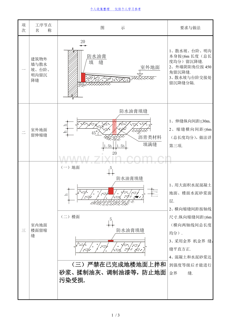 质量通病图集一.doc_第1页