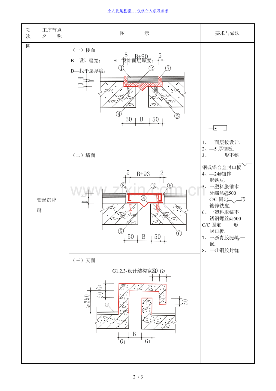 质量通病图集一.doc_第2页