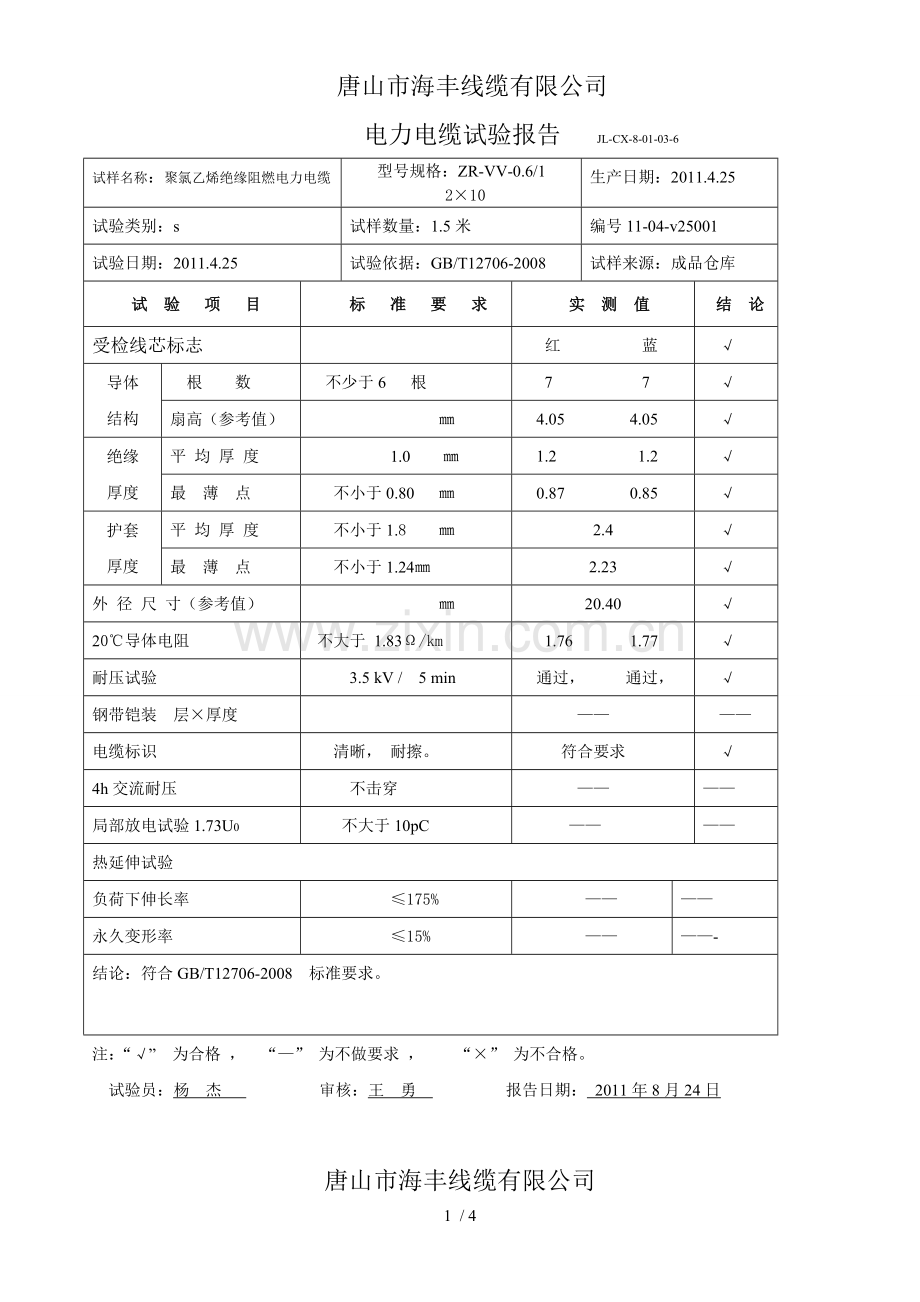 电力电缆检验研究报告.doc_第1页
