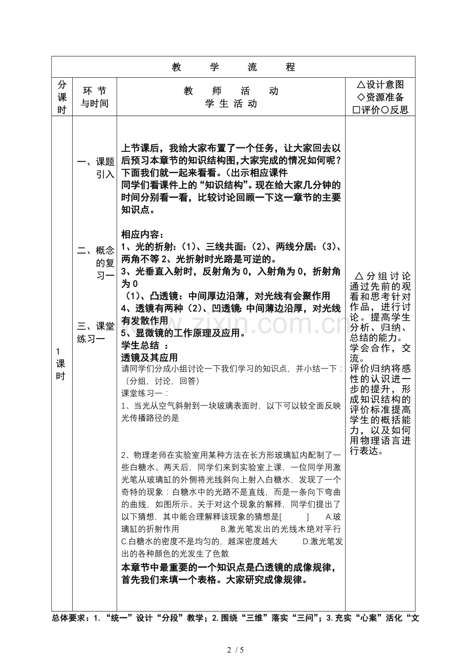 凸透镜成像及其应用技术.doc_第2页