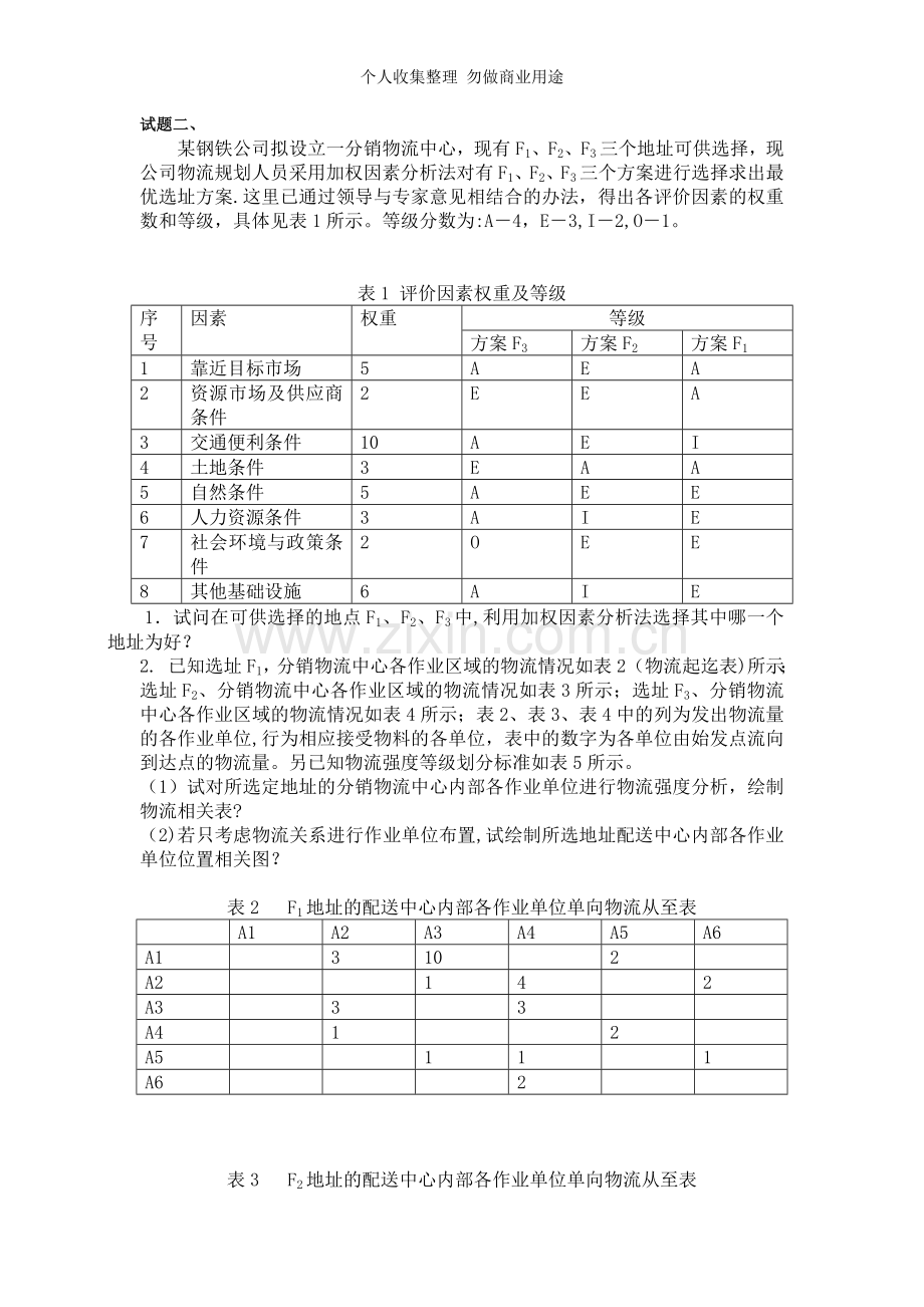配送中心规划试题.doc_第2页