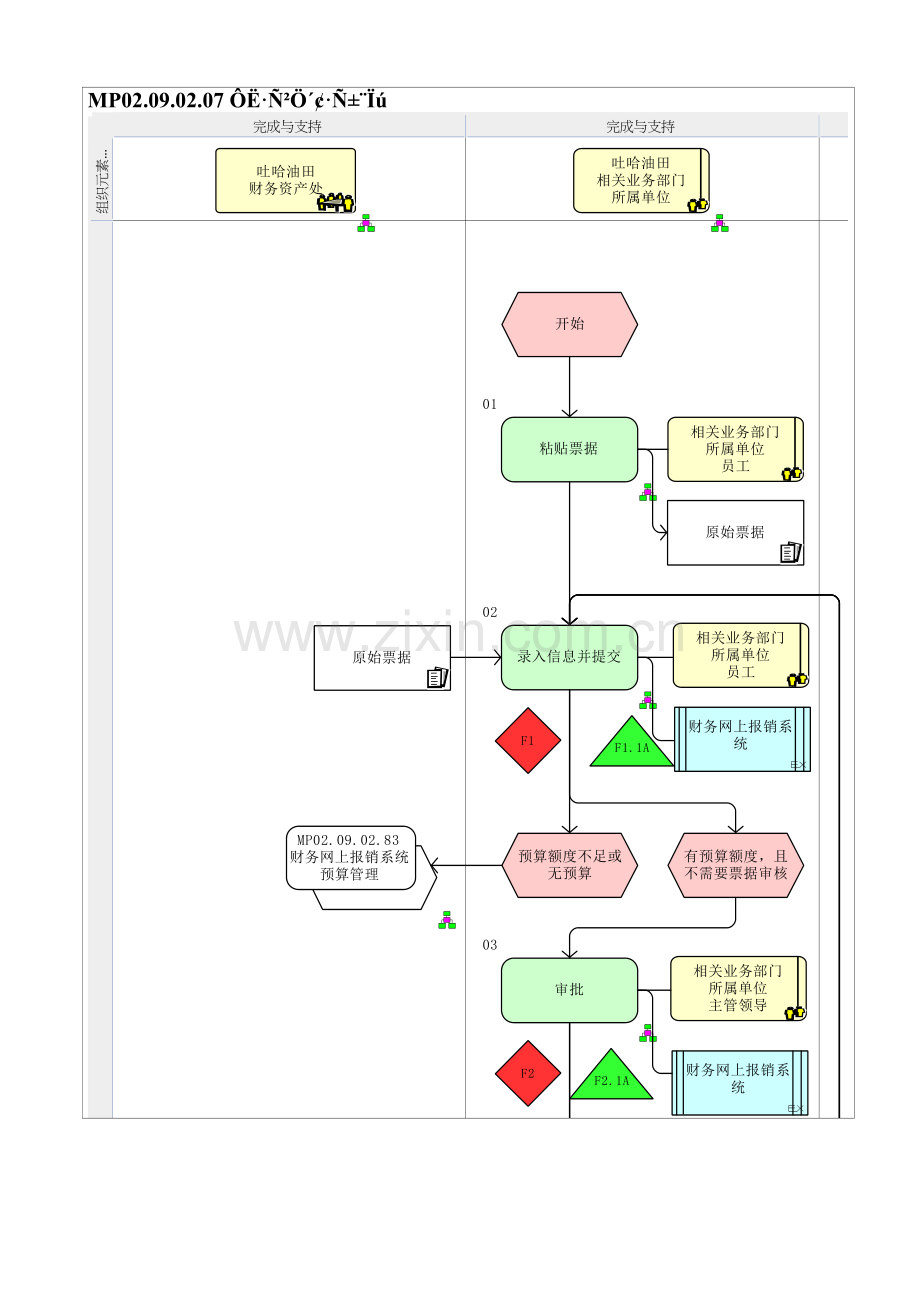 MP02.09.02.07-运费仓储费报销.doc_第1页