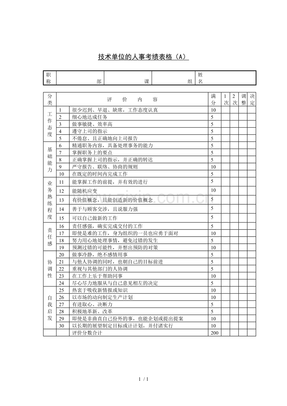 技术单位人事考绩表格DOC.doc_第1页
