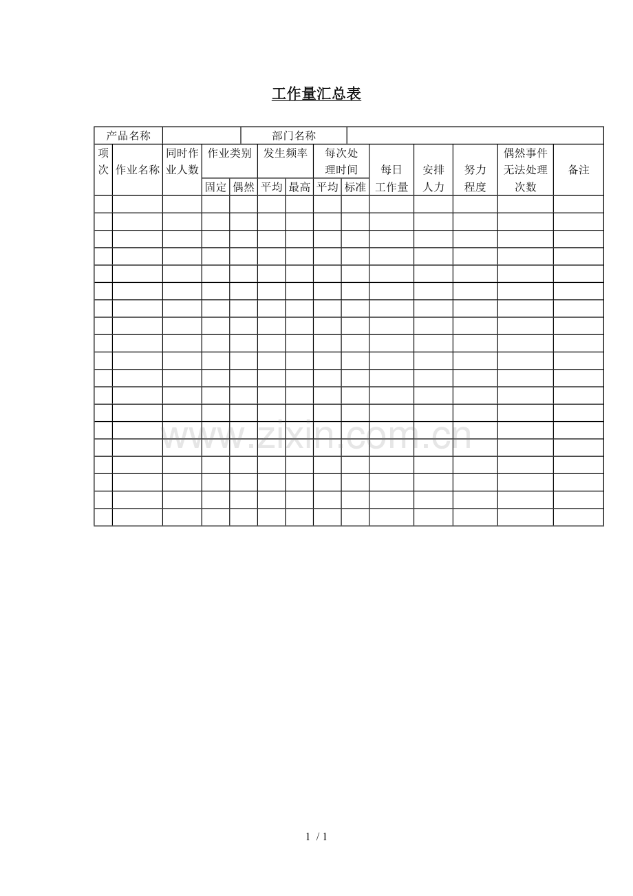 基础工作量汇总表(表格模板、DOC).doc_第1页