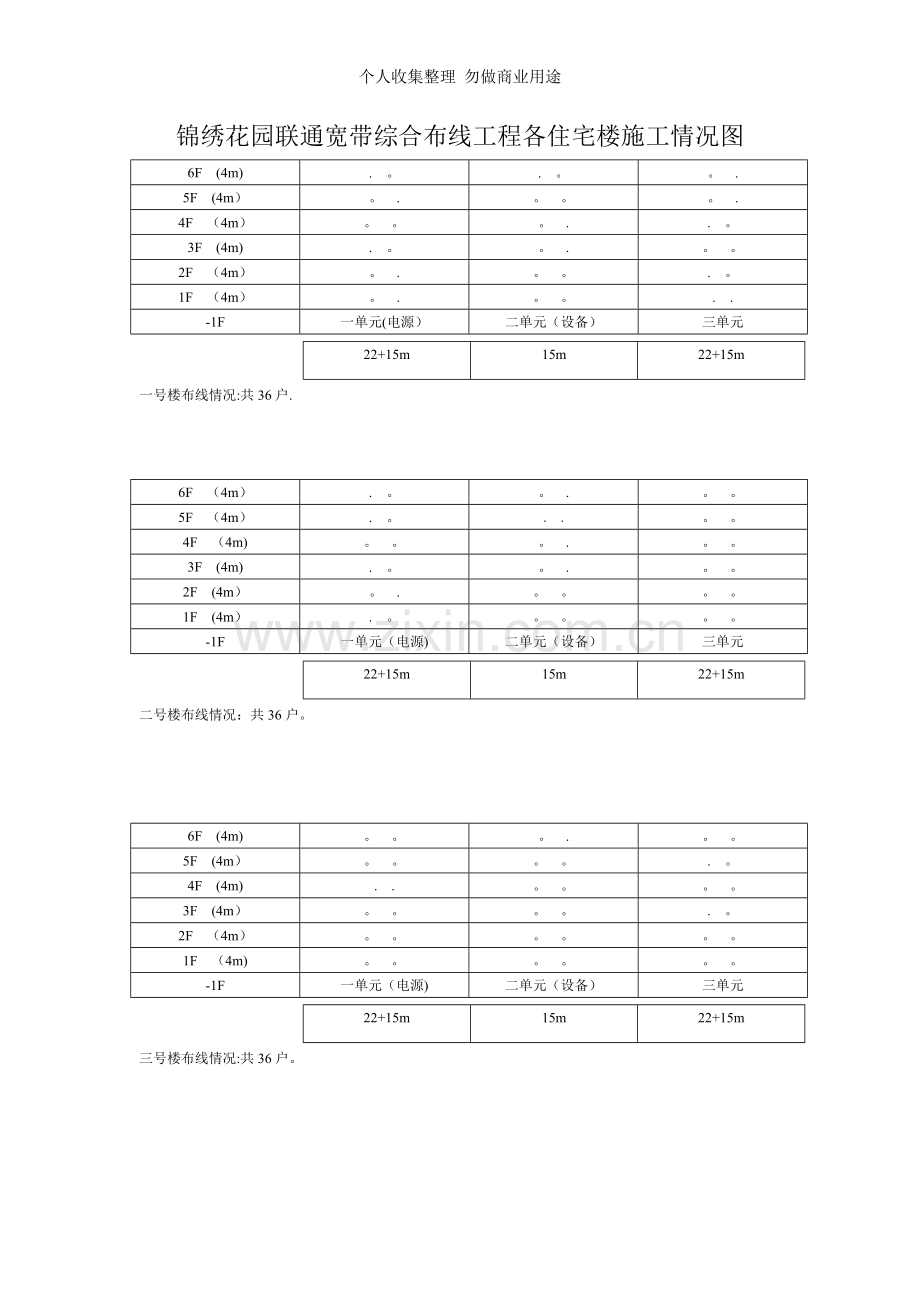 锦绣花园联通宽带综合布线工程各住宅楼施工情况图.doc_第1页