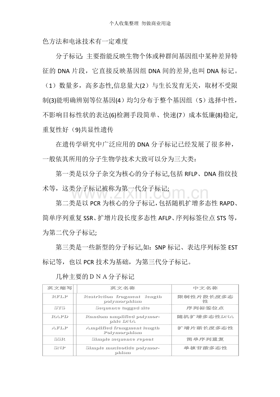 分子标记技术原理、方法及应用.doc_第2页