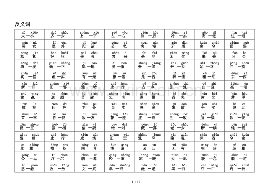 小学近义词反义词大全(注音新版).doc_第1页