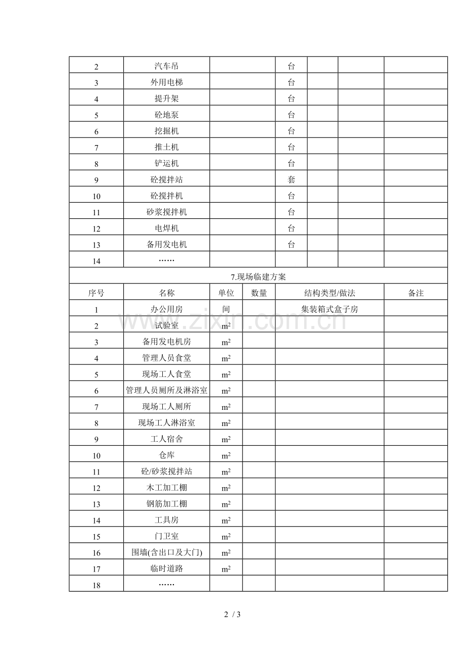 中标项目管理交底表(表格模板、DOC格式).doc_第2页