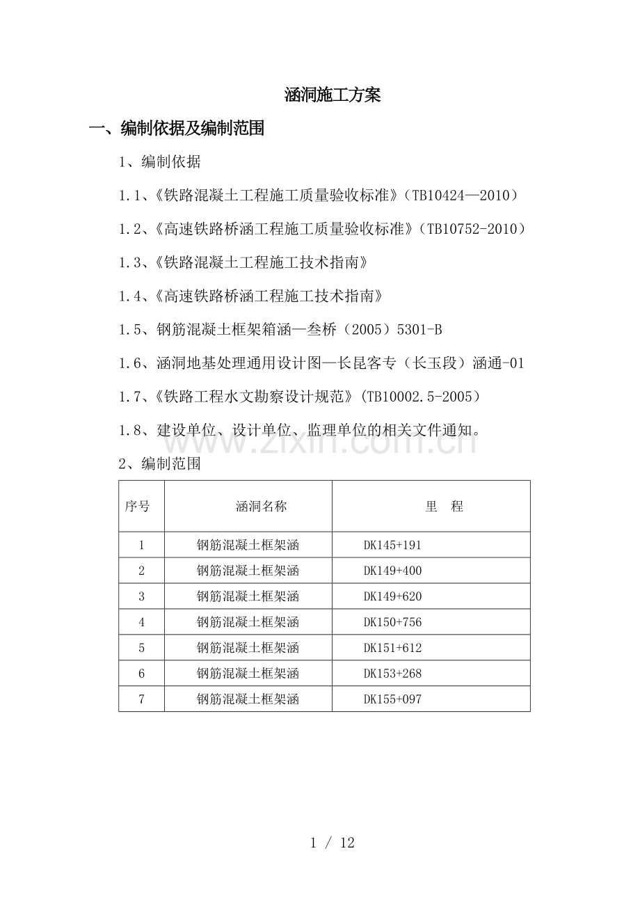 长昆涵洞施工技术方案.doc_第1页
