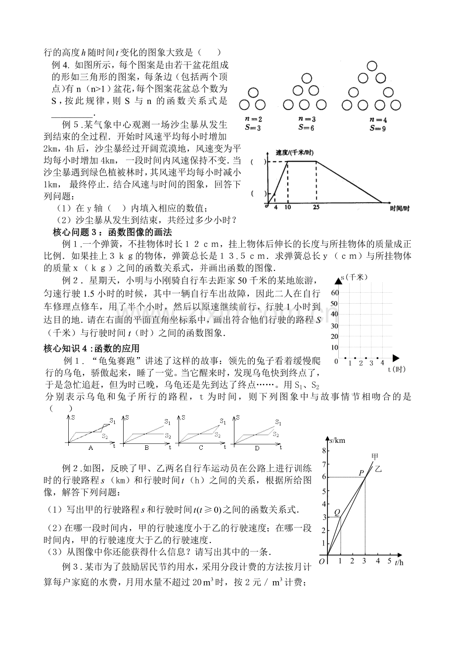 章回顾与反思.doc_第2页