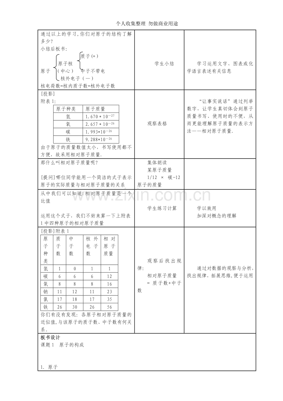 第四单元物质构成的奥秘教案[1].doc_第2页