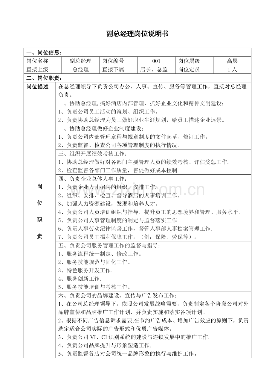 管理人员岗位说明书.doc_第1页