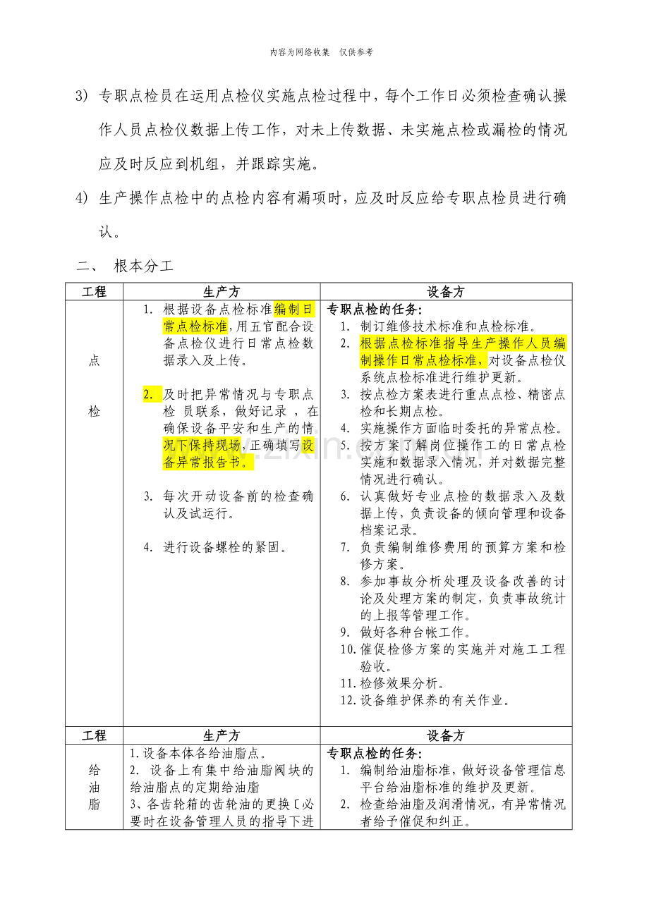安徽宝钢生产部设备人员和操作人员分工协议书.doc_第2页