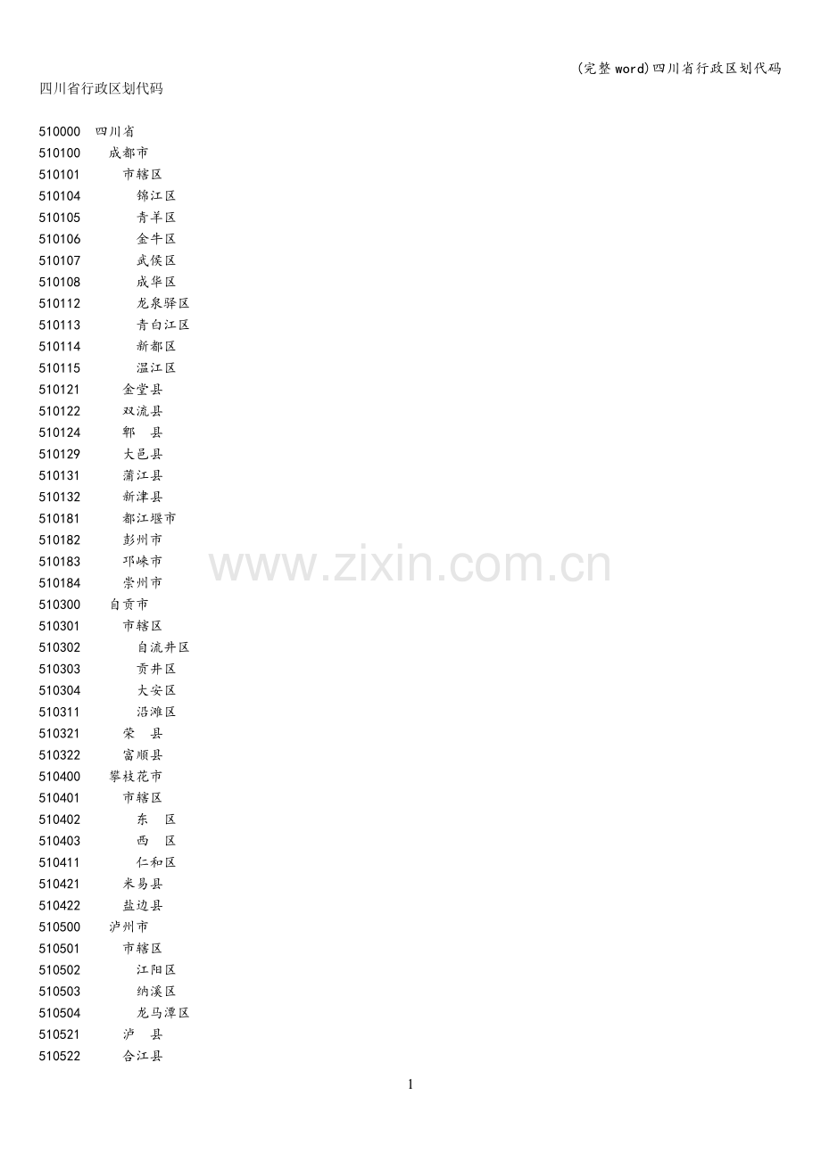 四川省行政区划代码.doc_第1页