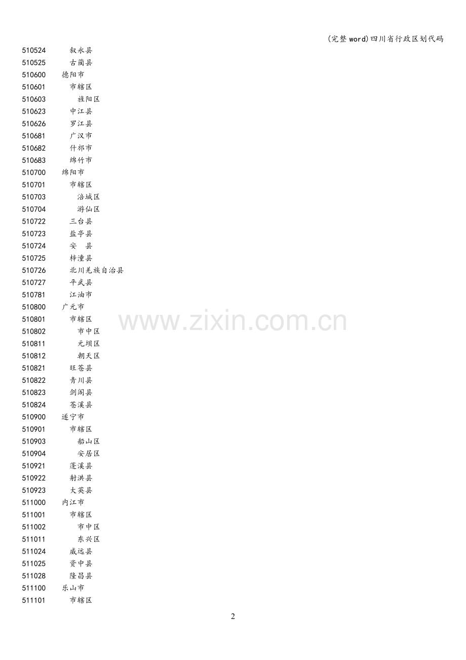 四川省行政区划代码.doc_第2页
