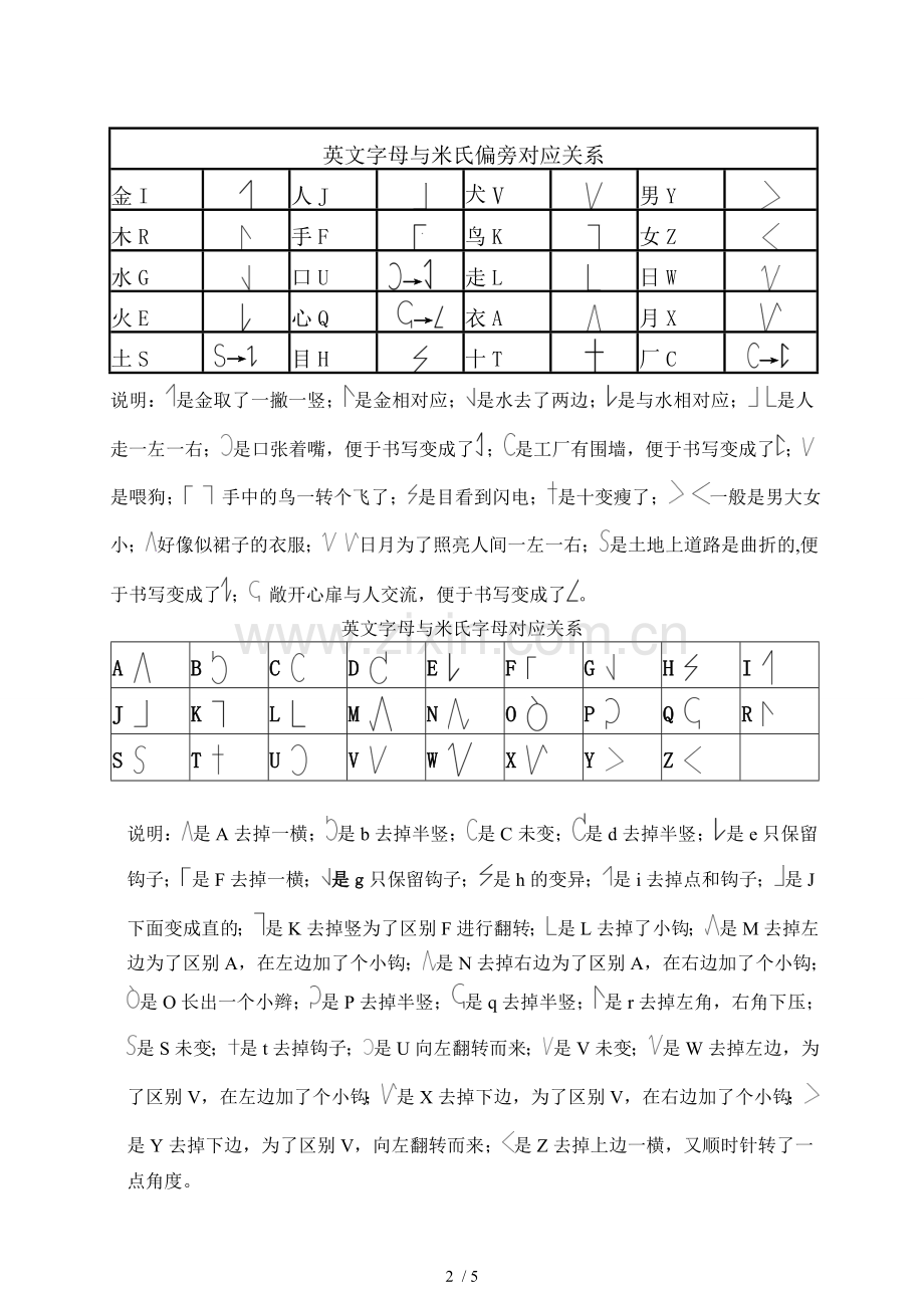 米氏文字——版本.doc_第2页