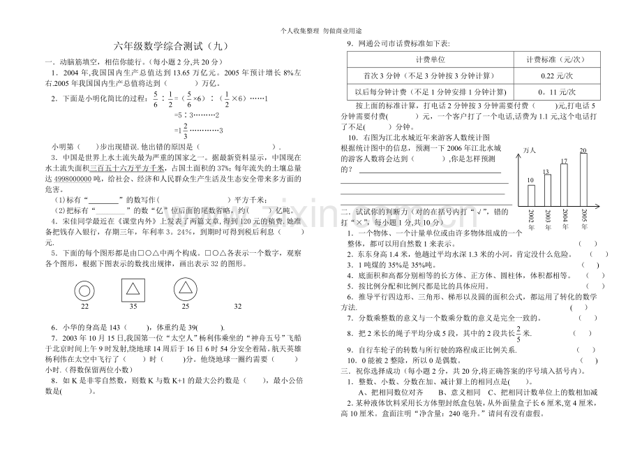六年级数学综合测试.doc_第1页
