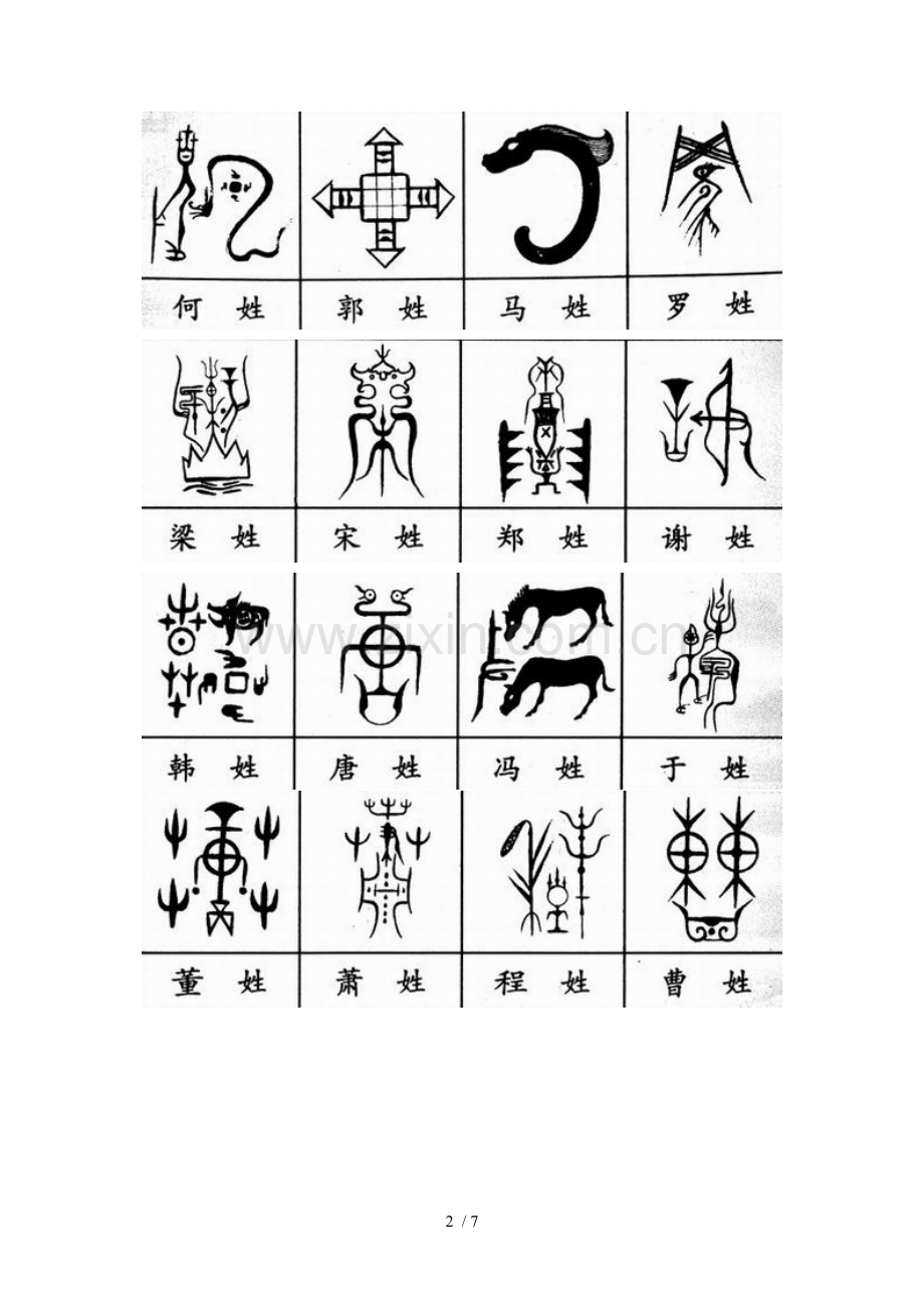 中文姓氏的图腾.doc_第2页