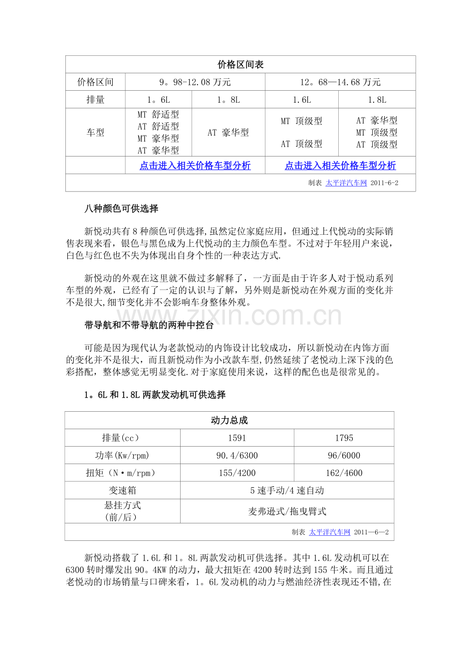 新悦动全系车型导购.doc_第2页