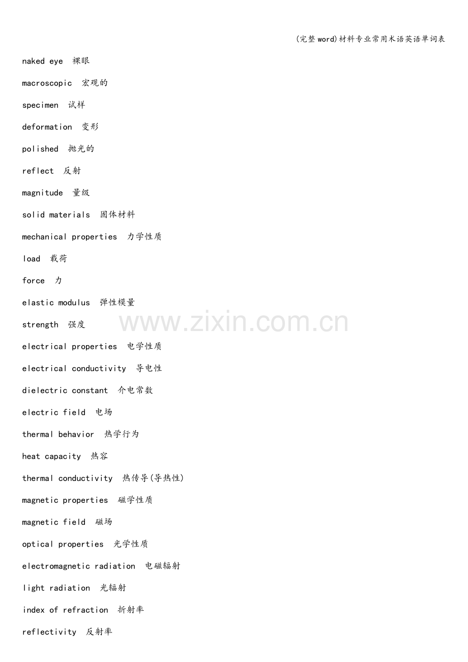 材料专业常用术语英语单词表.doc_第2页
