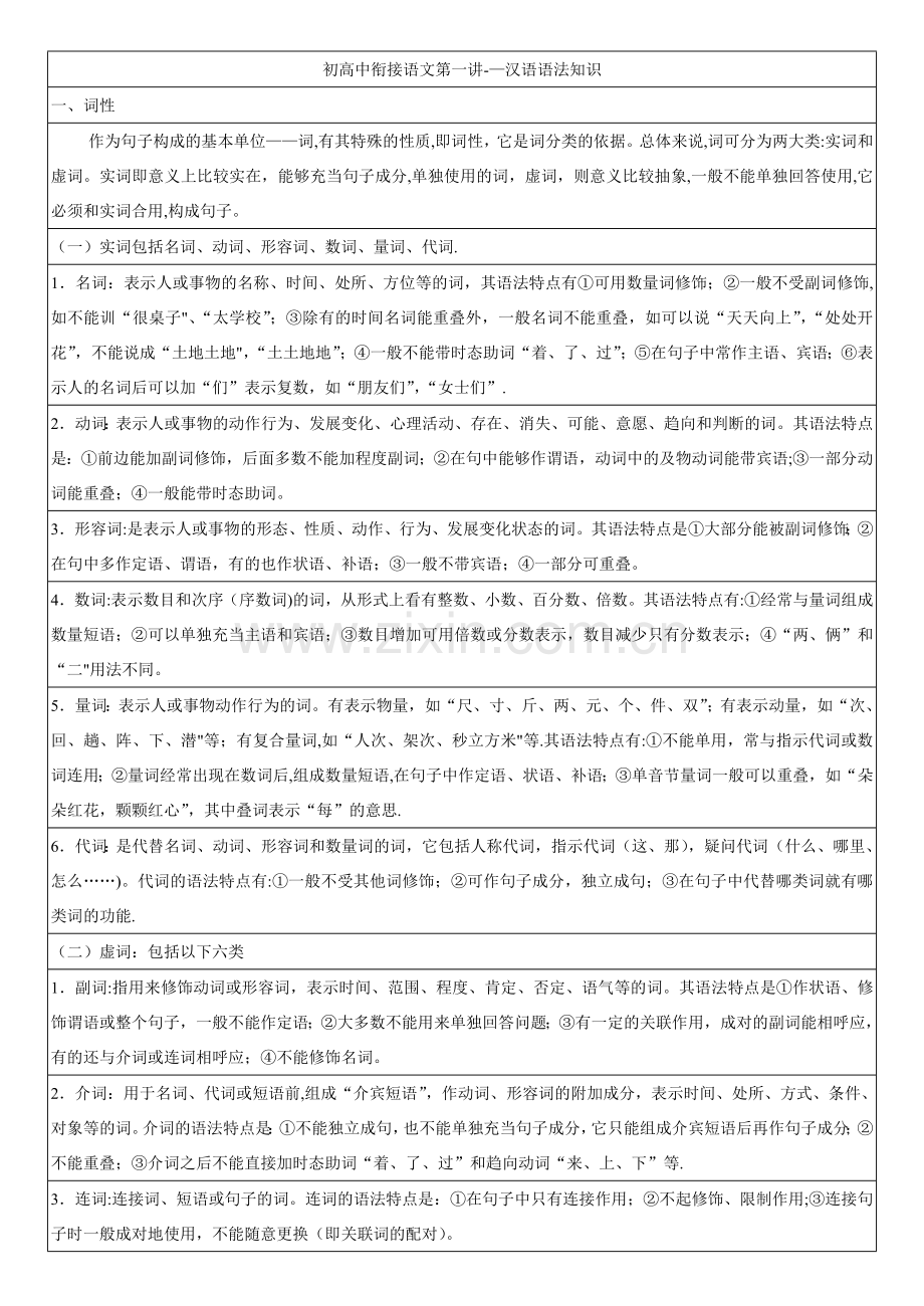 新高一语文衔接教材.doc_第1页