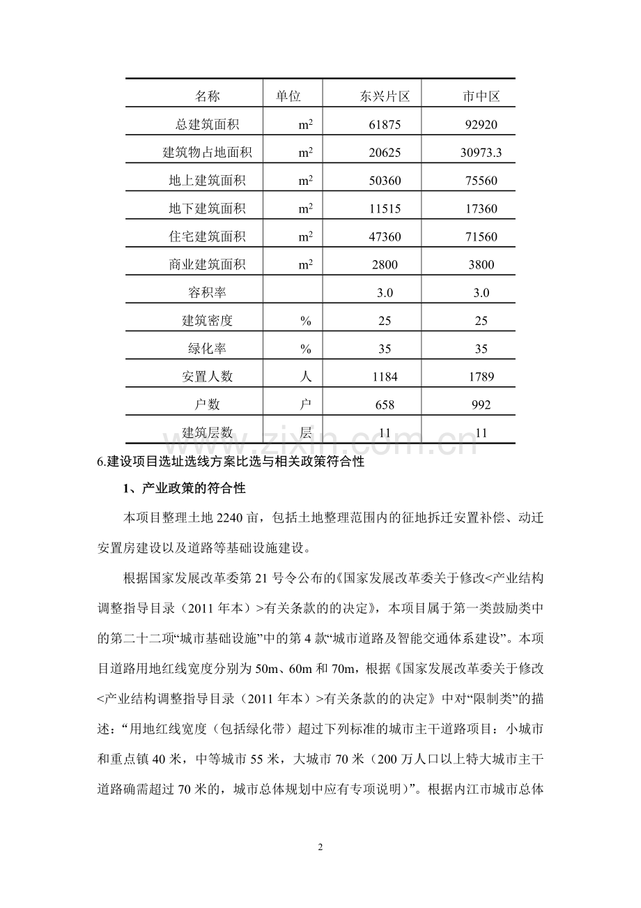 内江新城中心组团新增土地前期整理项目立项环境影响评估报告.doc_第2页