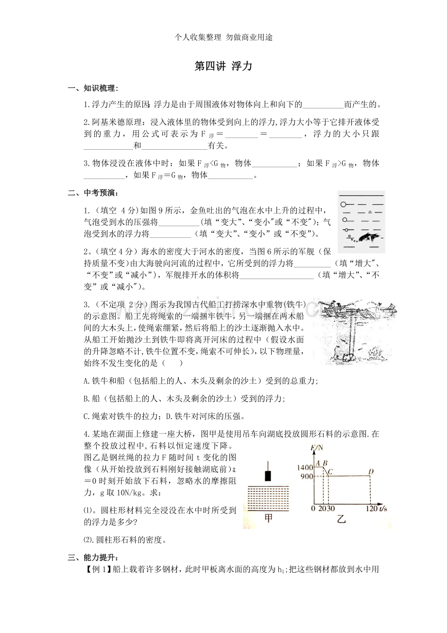 初中物理浮力辅导资料.doc_第1页