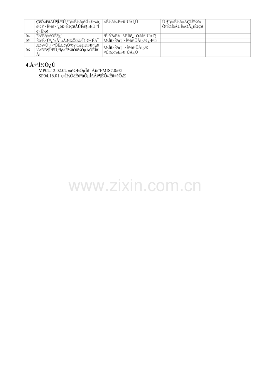 MP02.02.07.01.02-短期负息资金.doc_第2页