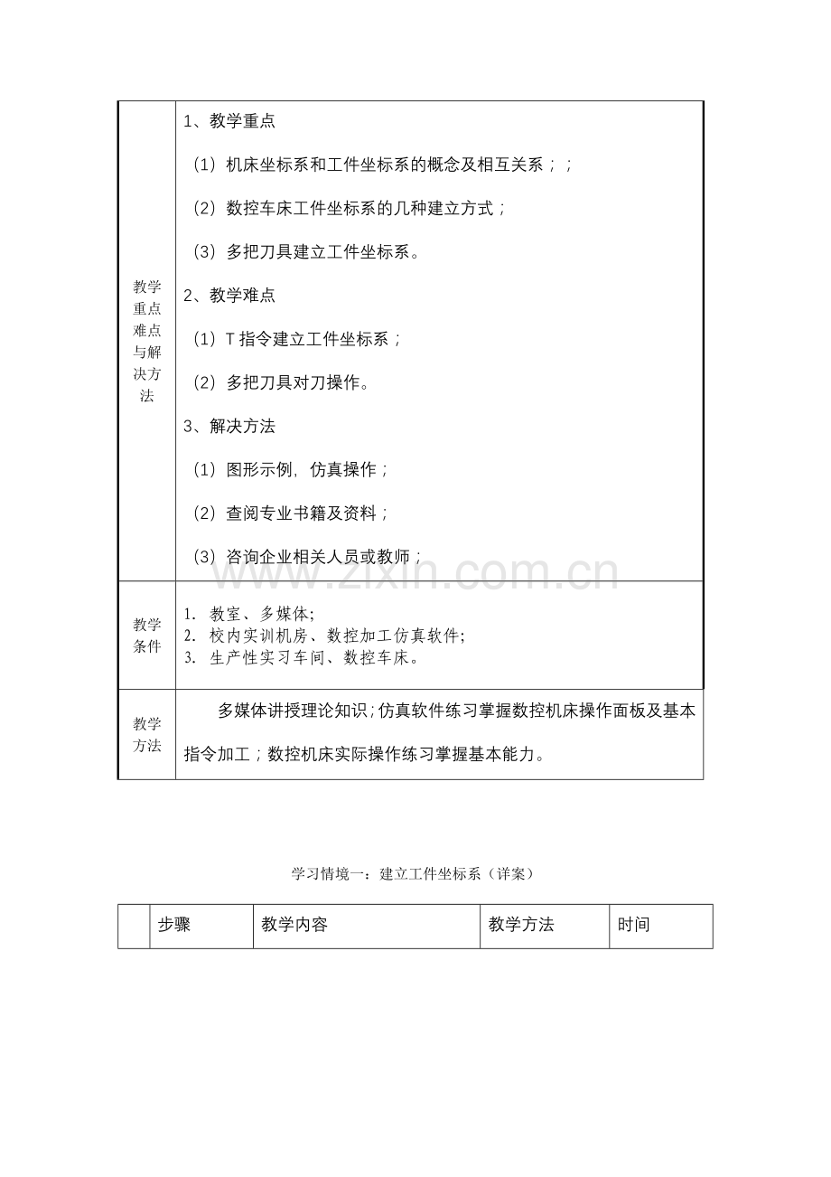 数控工艺与编程车项目一教案.doc_第2页