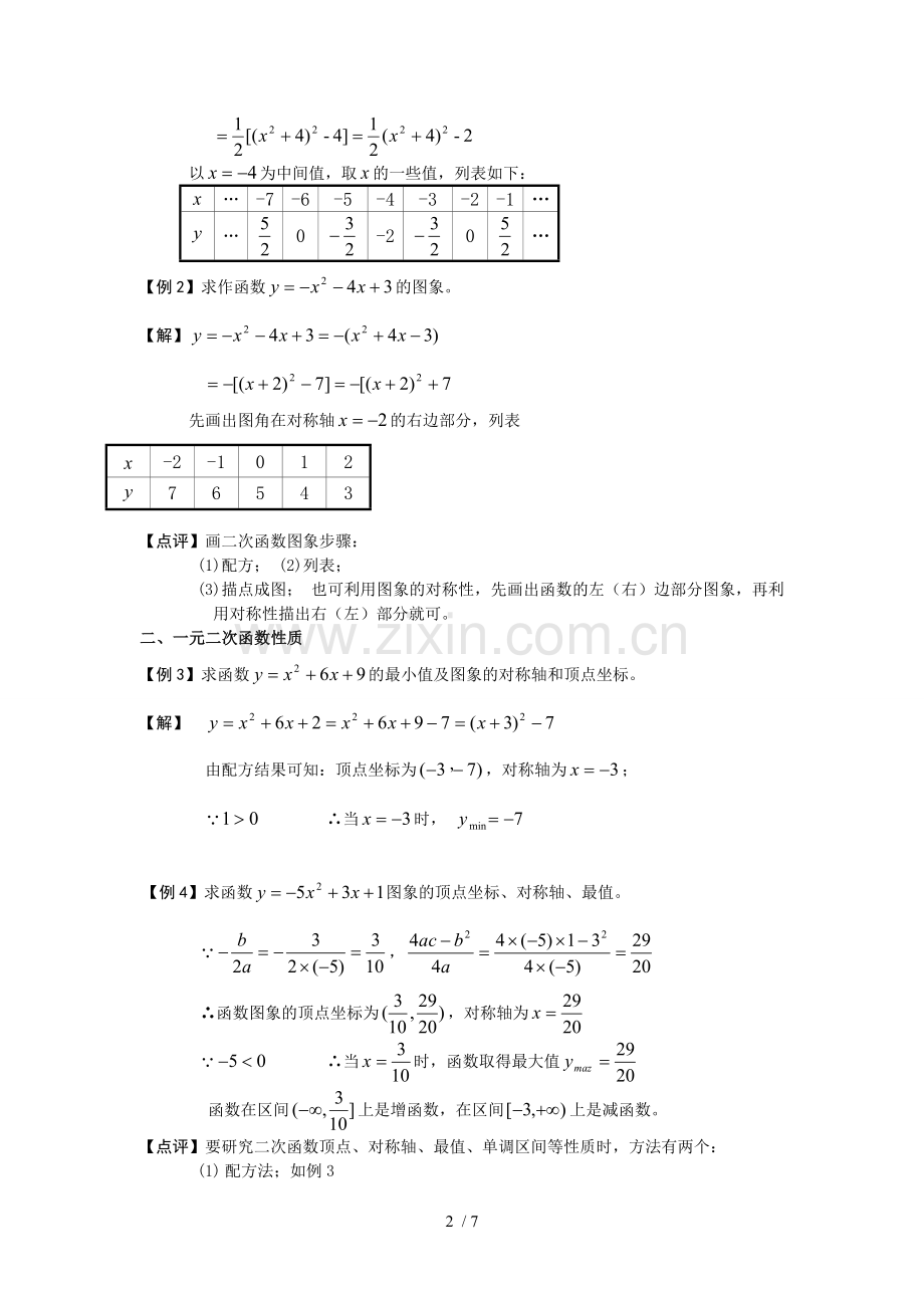 一元二次函数图像和性质.doc_第2页