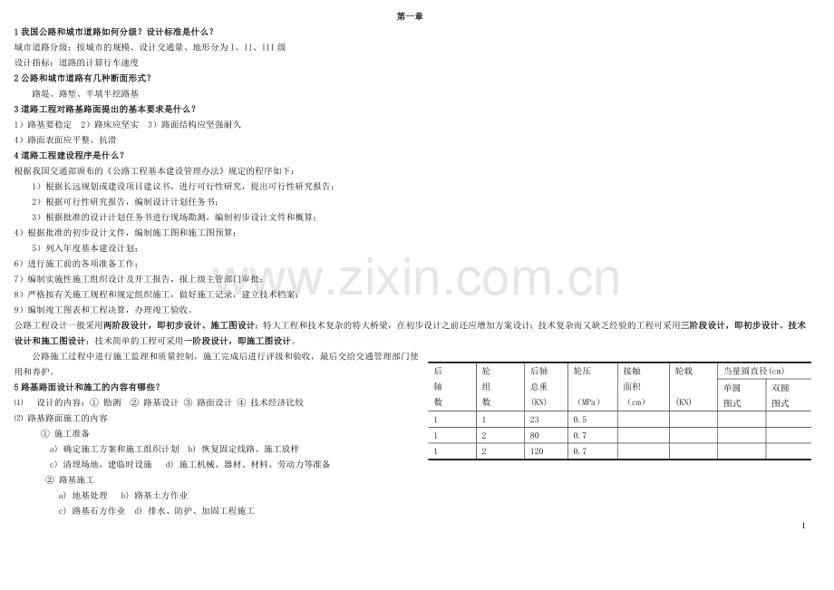 道路工程培训课程复试卷.doc_第1页