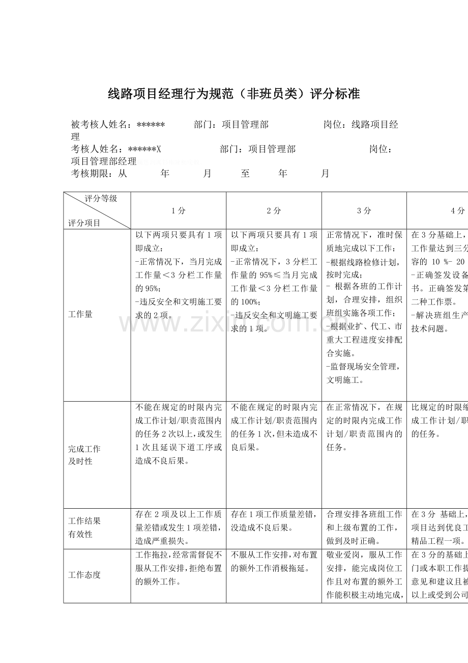 线路项目管理经理行为规范(非班员类)评分标准.doc_第1页
