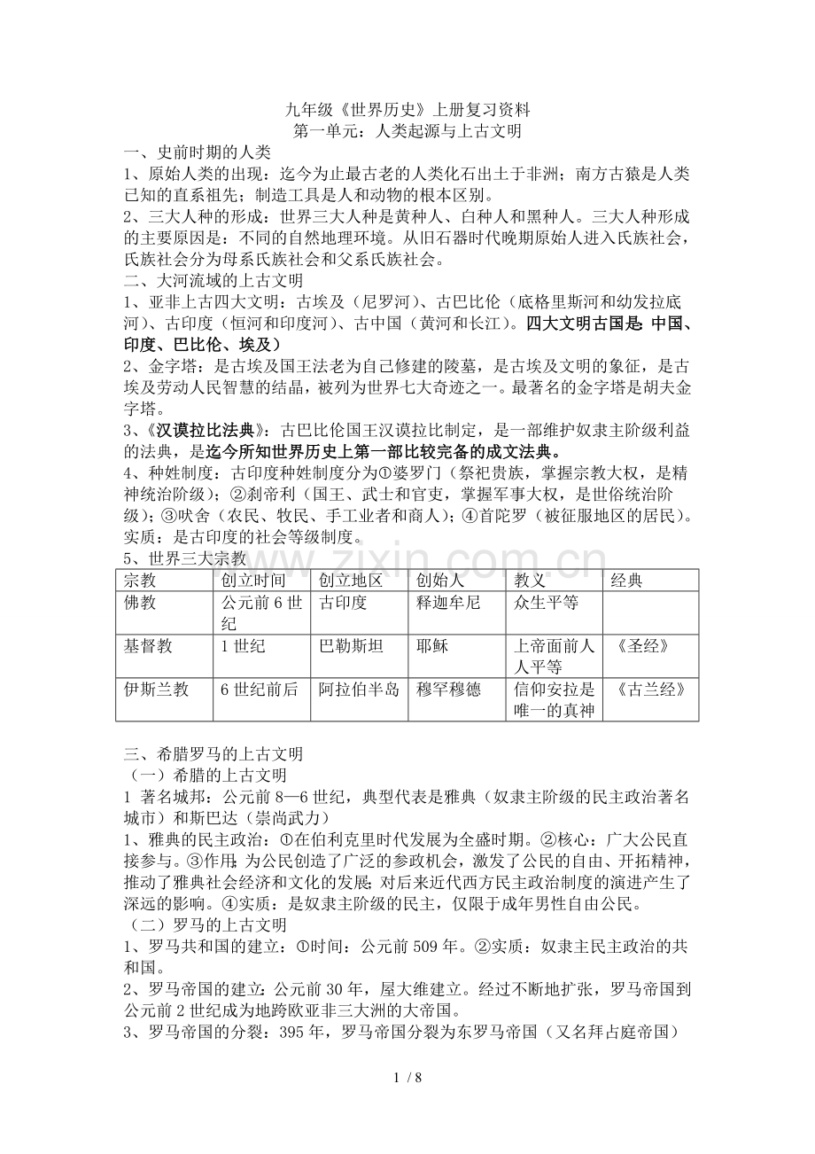 华师大版九级上历史总复习资料汇总.doc_第1页