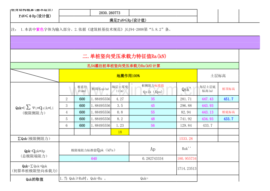 灌注桩计算(承载力、桩身、抗拔、拉梁、承台).xls_第2页