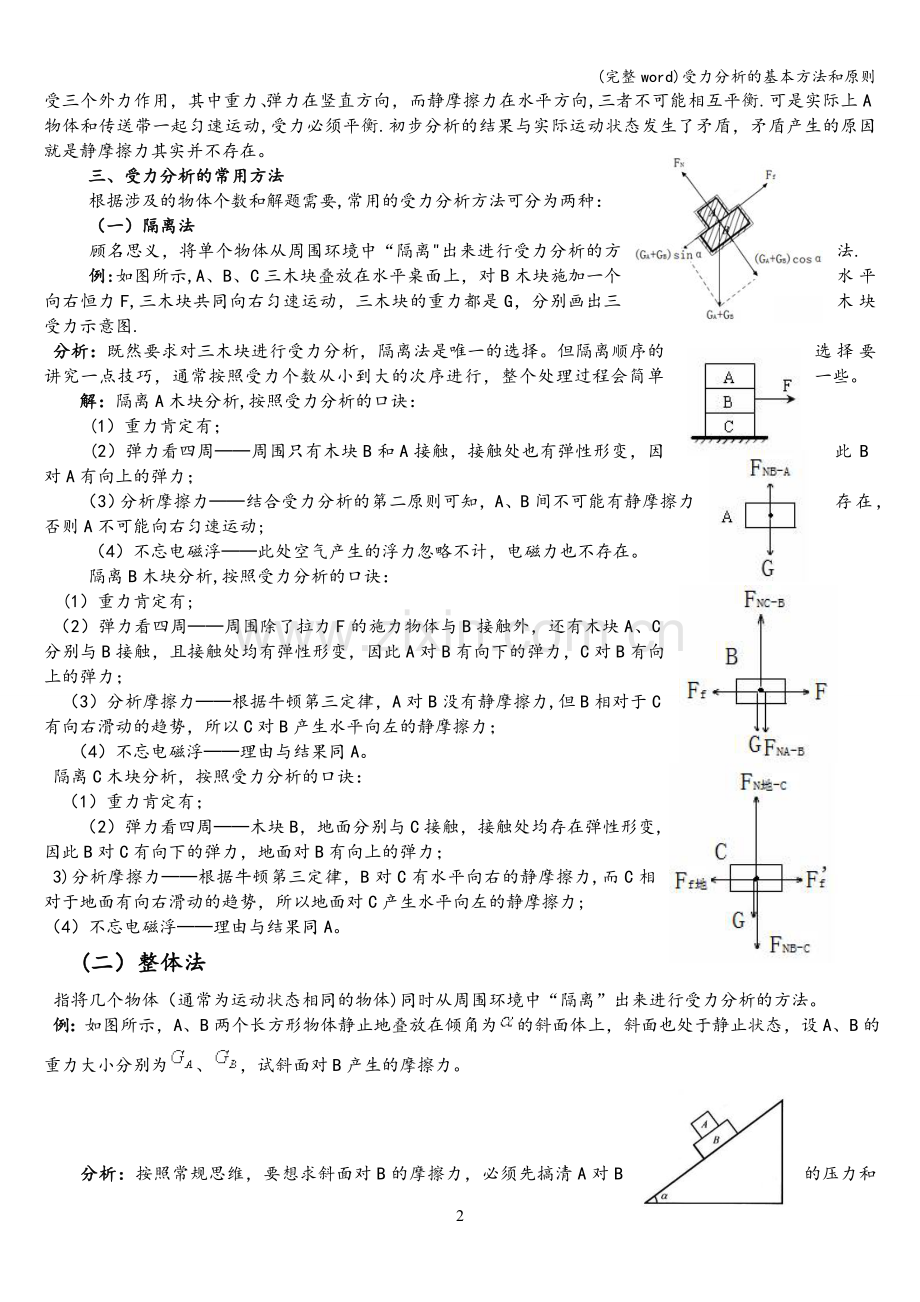 受力分析的基本方法和原则.doc_第2页
