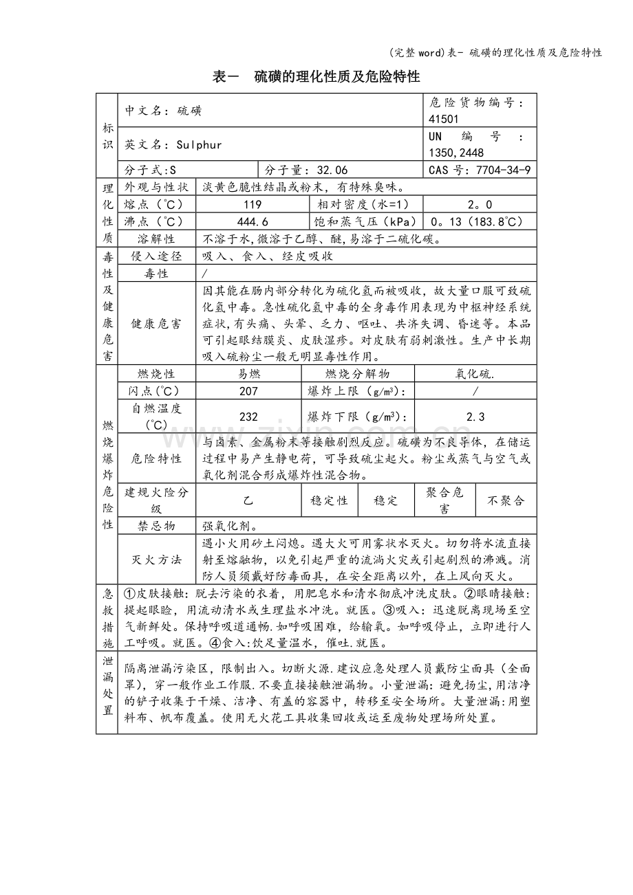 表--硫磺的理化性质及危险特性.doc_第1页